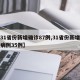 【31省份新增确诊87例,31省份新增确诊病例35例】