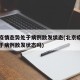 北京疫情态势处于病例散发状态(北京疫情态势处于病例散发状态吗)