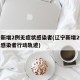 辽宁新增2例无症状感染者(辽宁新增2例无症状感染者行动轨迹)