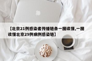 【北京21例感染者传播链条一图读懂,一图读懂北京29例病例感染链】