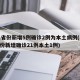 31省份新增5例确诊2例为本土病例(31省份新增确诊21例本土1例)
