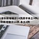 31省份新增确诊14例其中本土9例/31省份新增确诊16例 本土2例