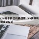 【crv哪个价位的最超值,crv买哪款性价比高2021】