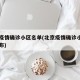 北京疫情确诊小区名单(北京疫情确诊小区名单公布)